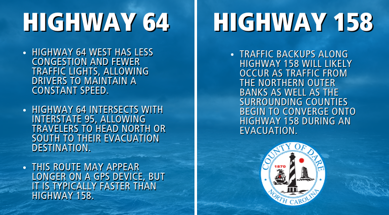 Hurricane Evacuation Routes