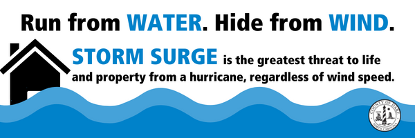 Graphic depicting water rising up the side of a house. Text overlay reads, "Run from Water. Hide from Wind. Storm Surge is the greatest threat to life  and property from a hurricane, regardless of wind speed."