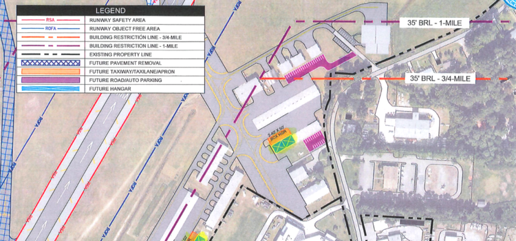 Plans for the improvements to the airport