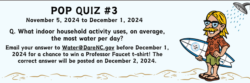 Graphic: Pop Quiz #3 November 5, 2024 to December 1, 2024 | Q. What indoor household activity uses, on average, the most water per day?